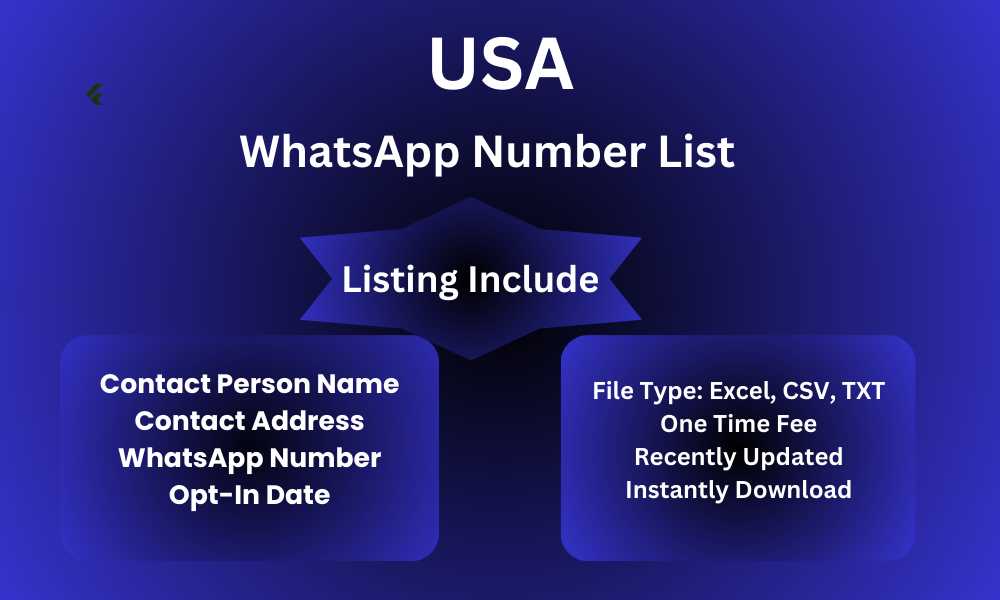 USA WhatsApp Number List