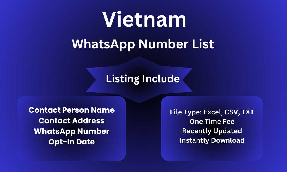 Vietnam WhatsApp Number List